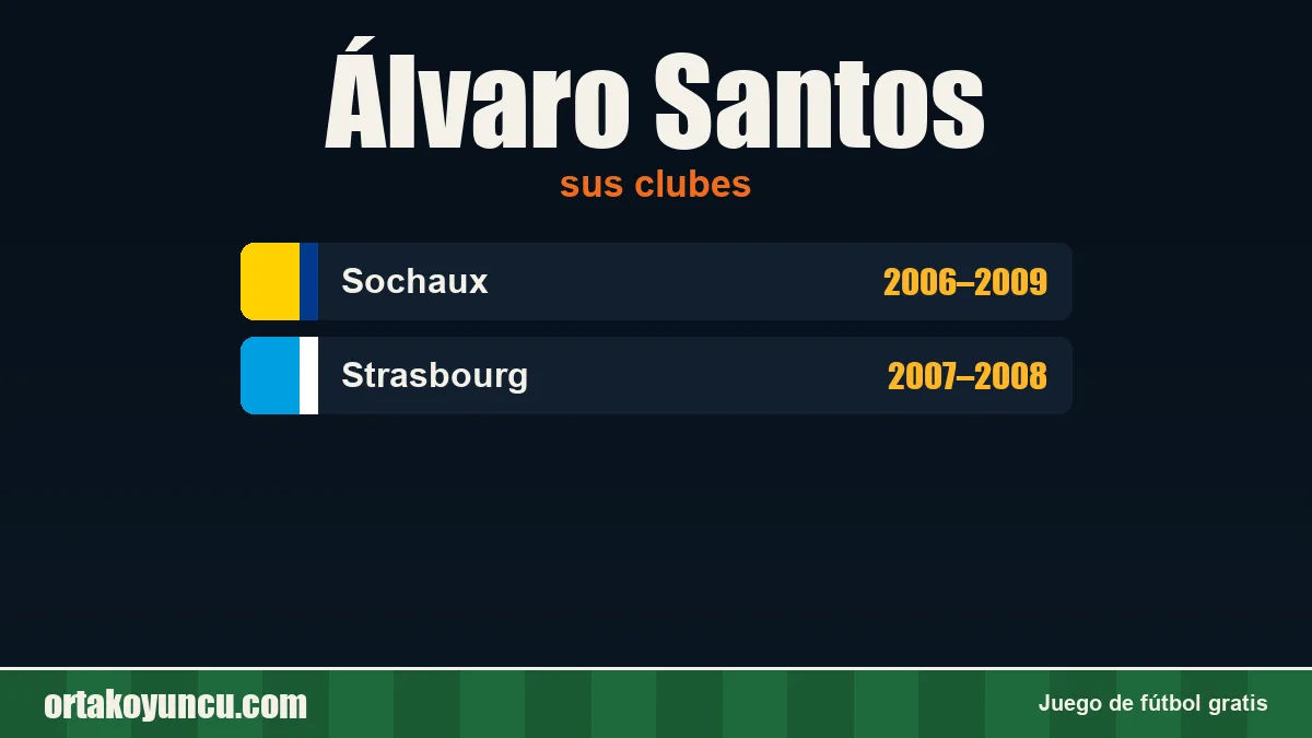 Álvaro Santos: clubes y años