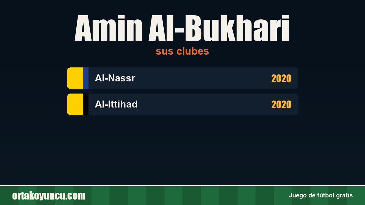 Amin Al-Bukhari: clubes y años