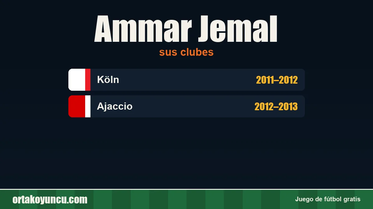 Ammar Jemal: clubes y años