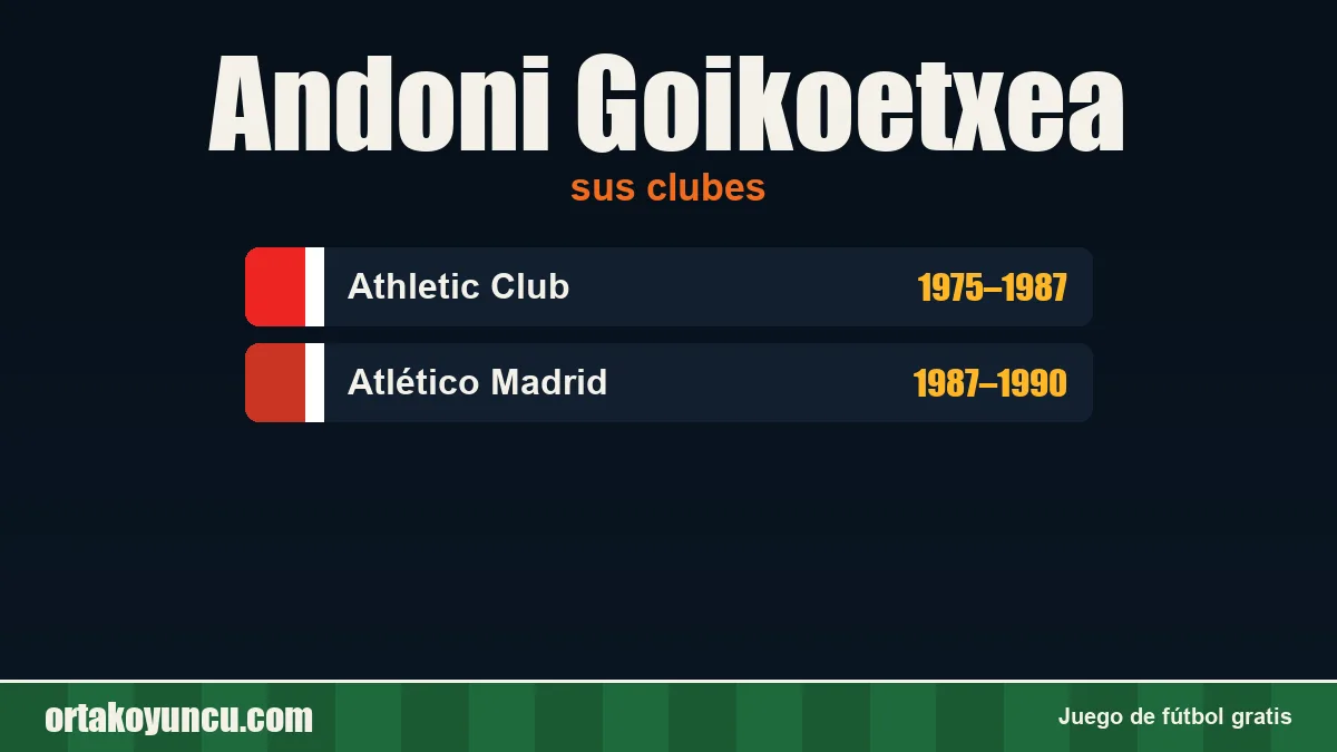 Andoni Goikoetxea: clubes y años