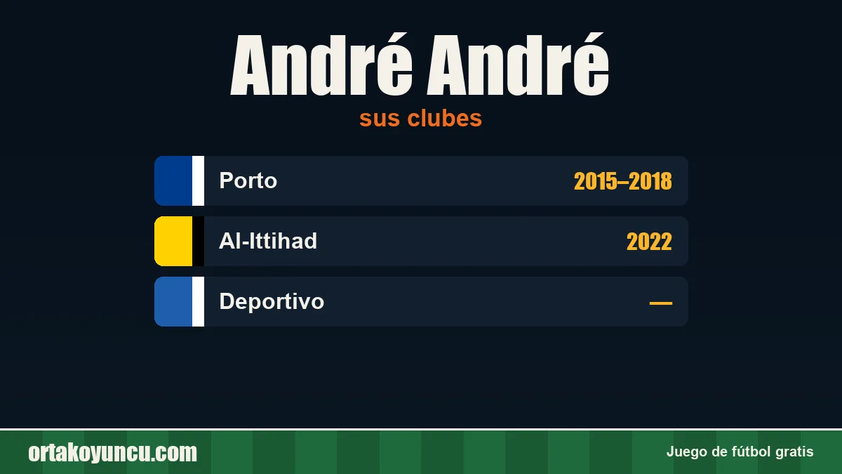 André André: clubes y años