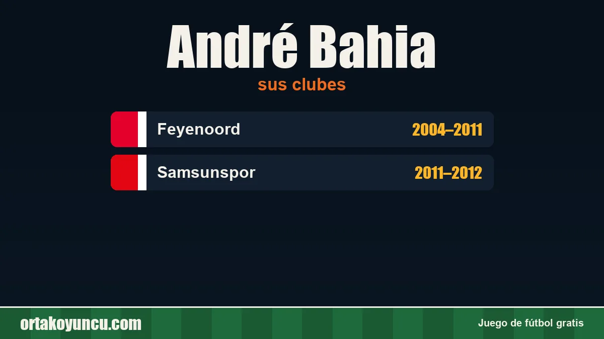 André Bahia: clubes y años