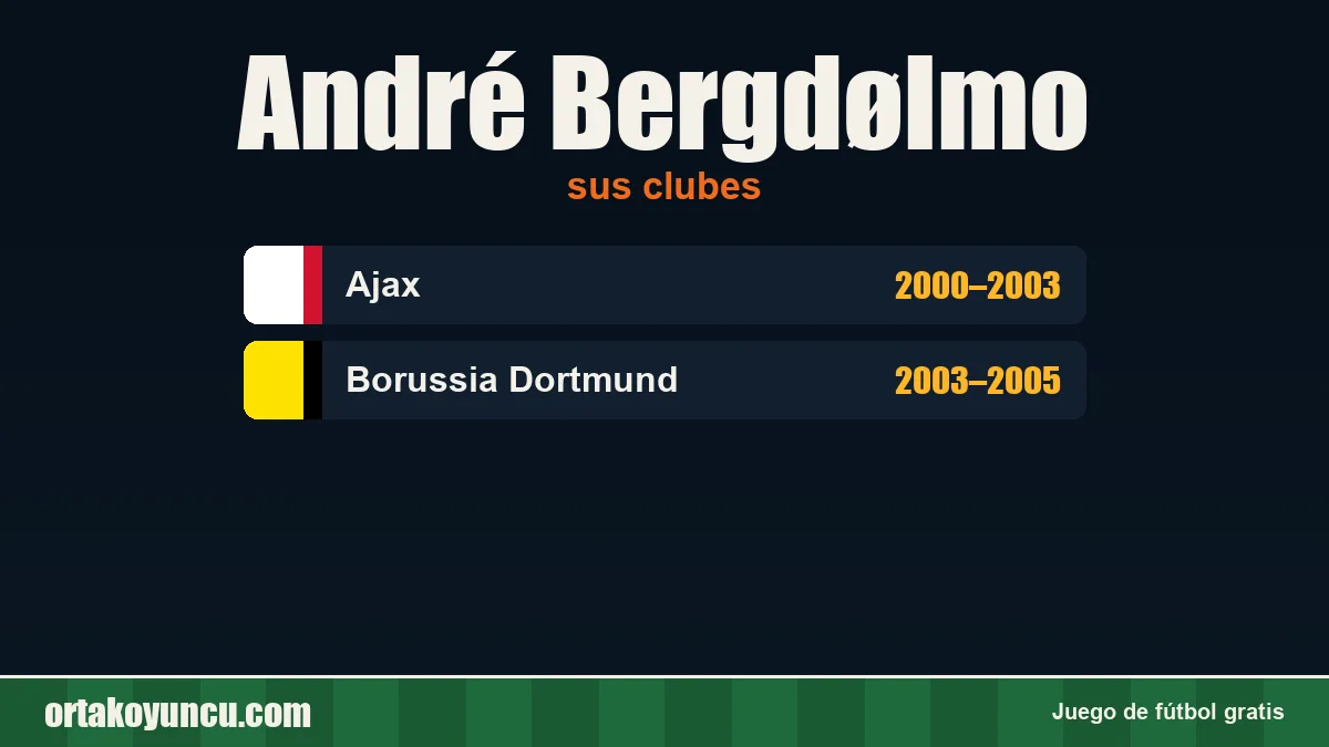 André Bergdølmo: clubes y años