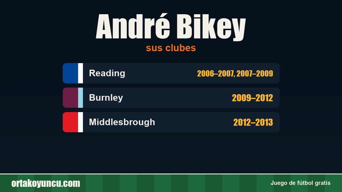 André Bikey: clubes y años