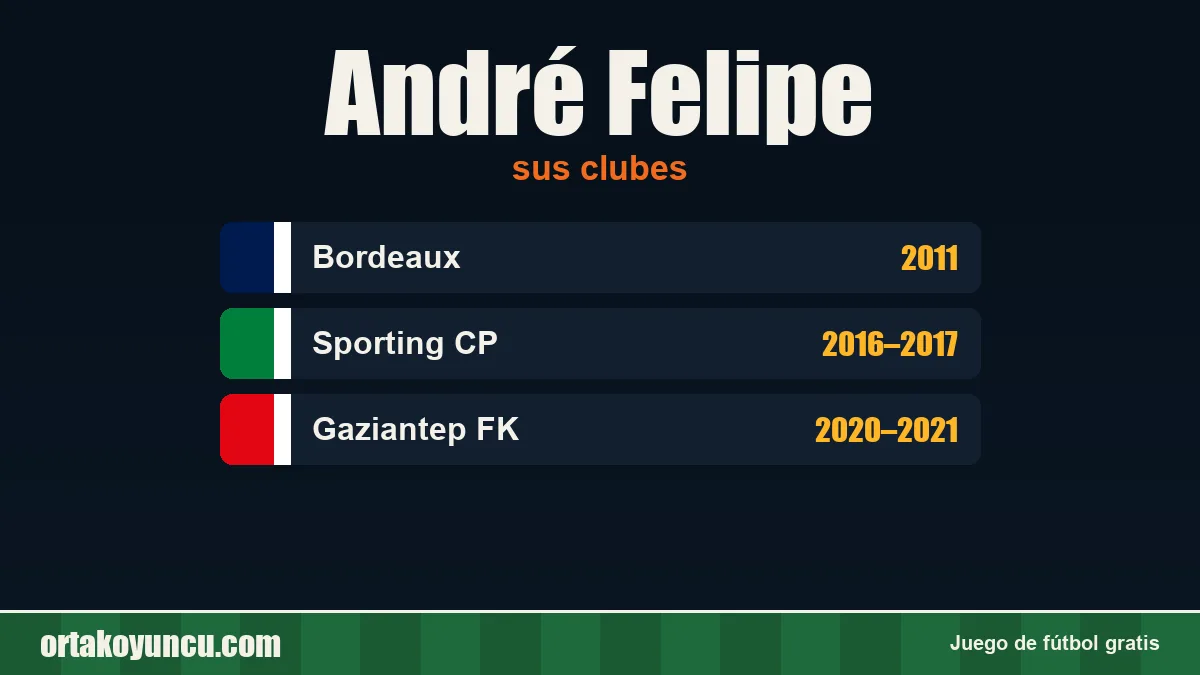 André Felipe: clubes y años