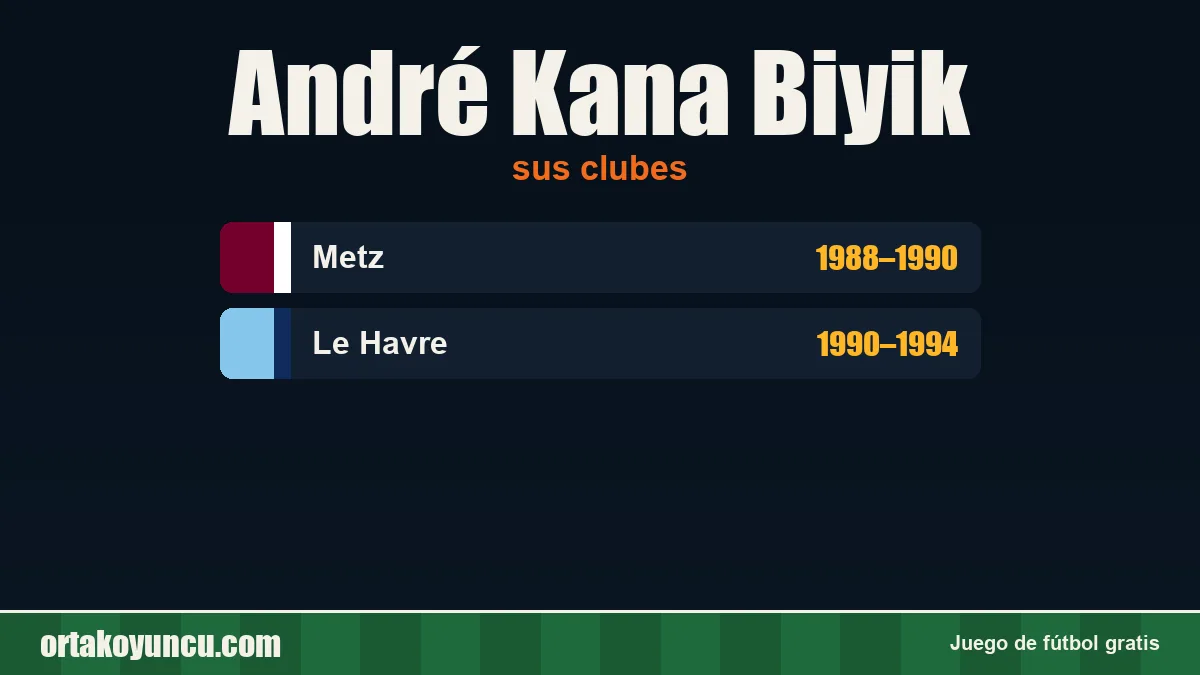 André Kana Biyik: clubes y años