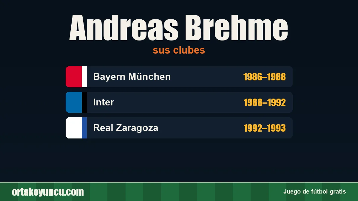 Andreas Brehme: clubes y años
