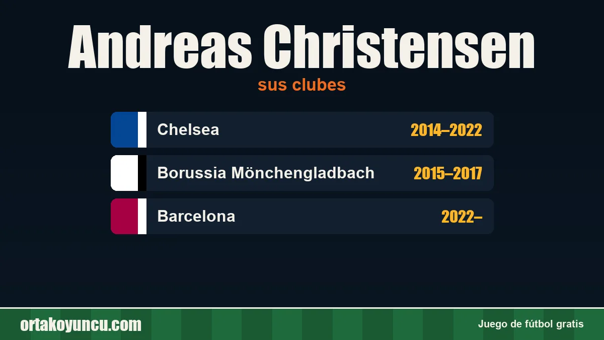 Andreas Christensen: clubes y años