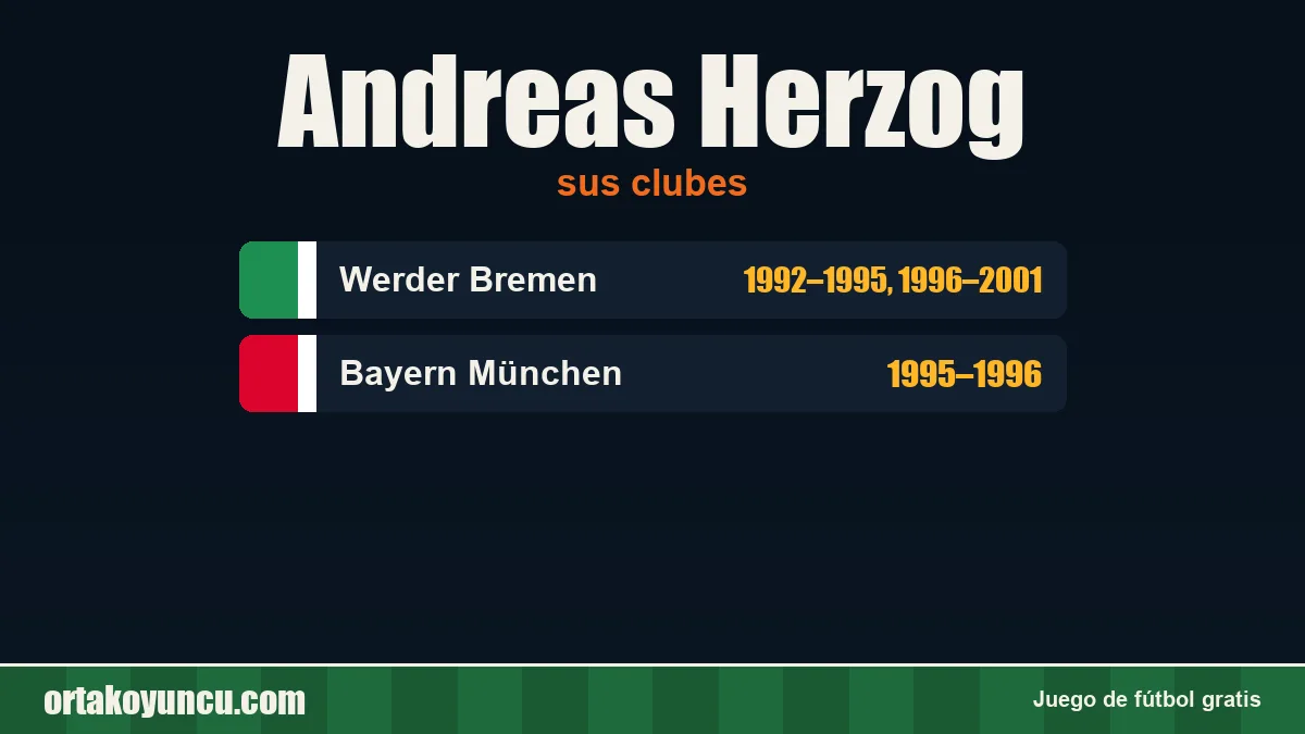Andreas Herzog: clubes y años