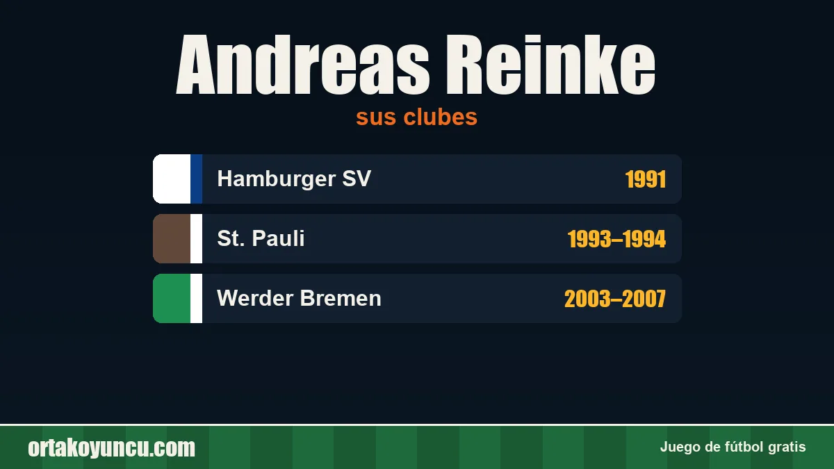 Andreas Reinke: clubes y años