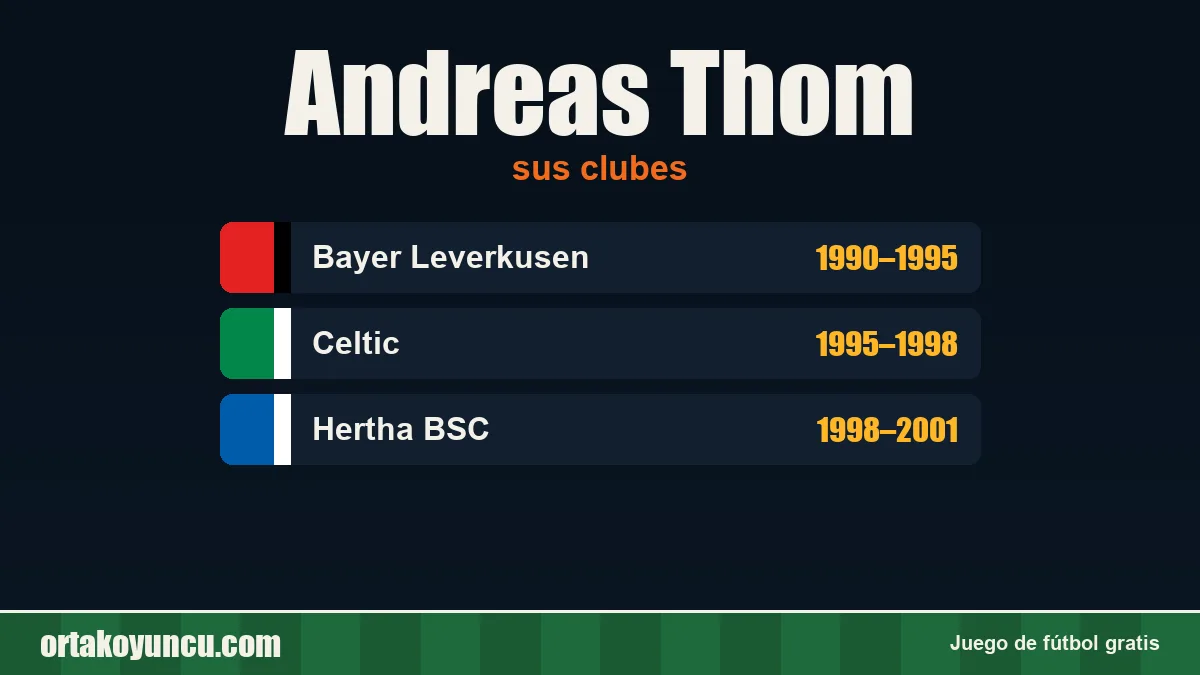 Andreas Thom: clubes y años