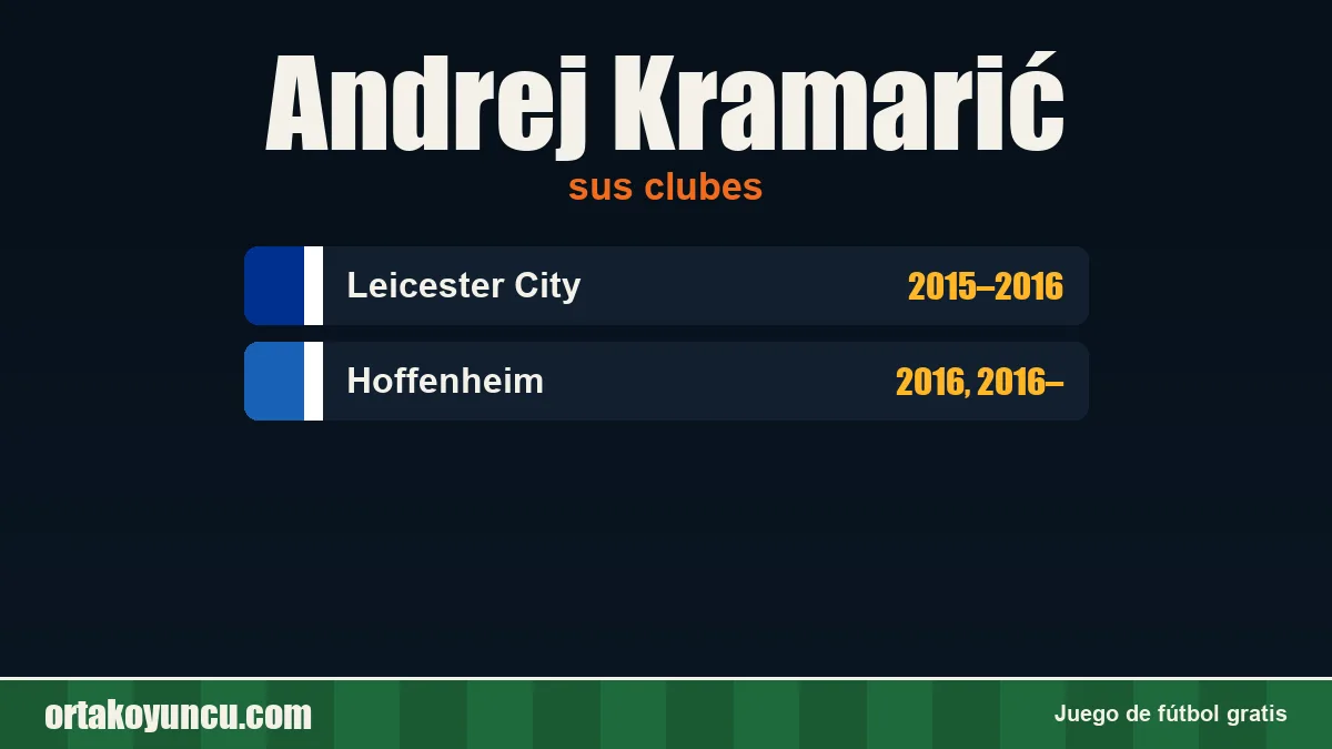 Andrej Kramarić: clubes y años