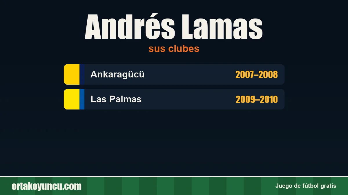 Andrés Lamas: clubes y años