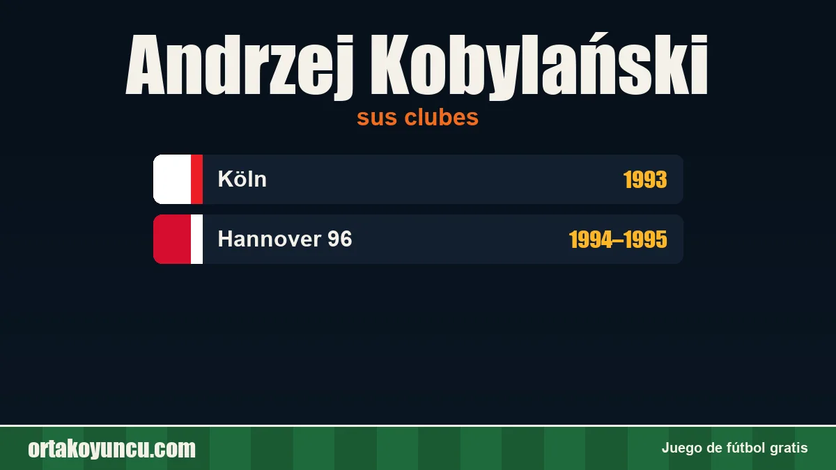 Andrzej Kobylański: clubes y años