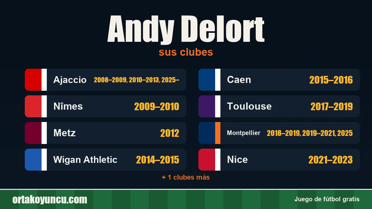 Andy Delort: clubes y años