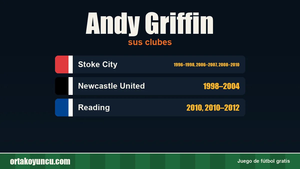 Andy Griffin: clubes y años