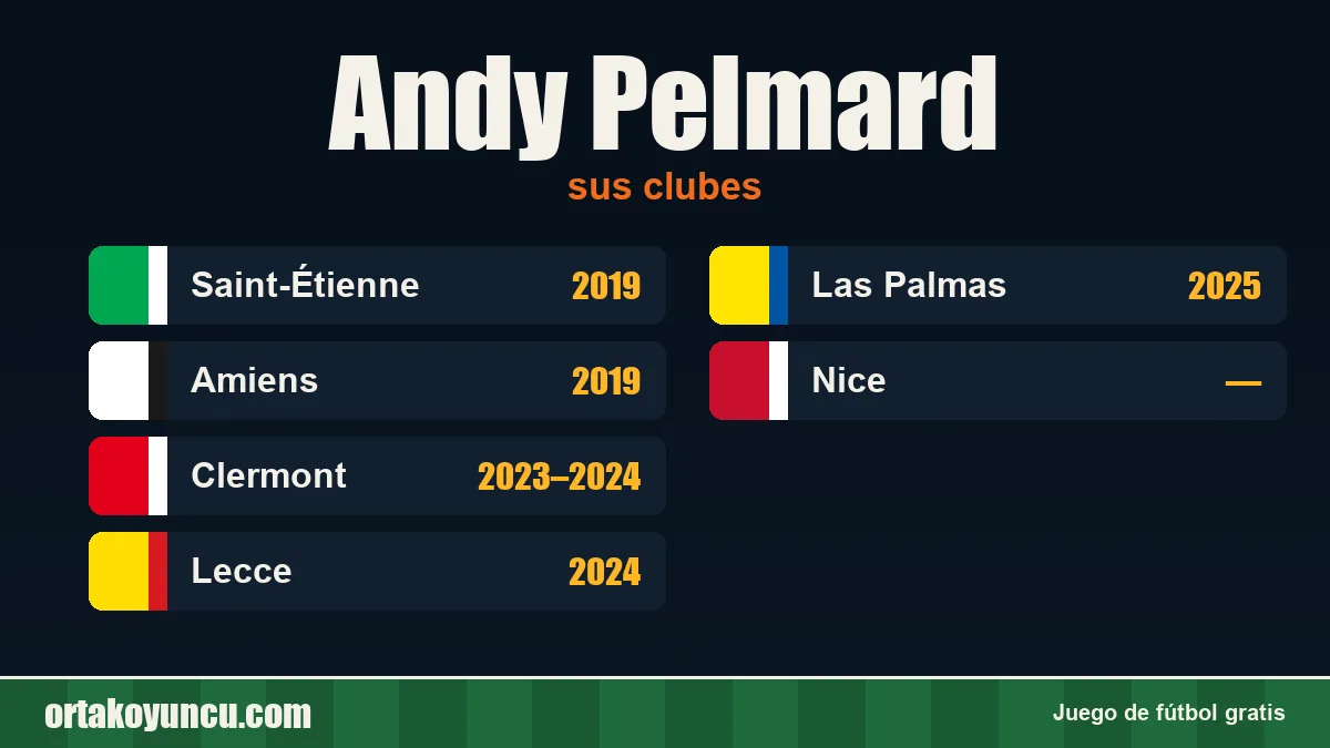 Andy Pelmard: clubes y años