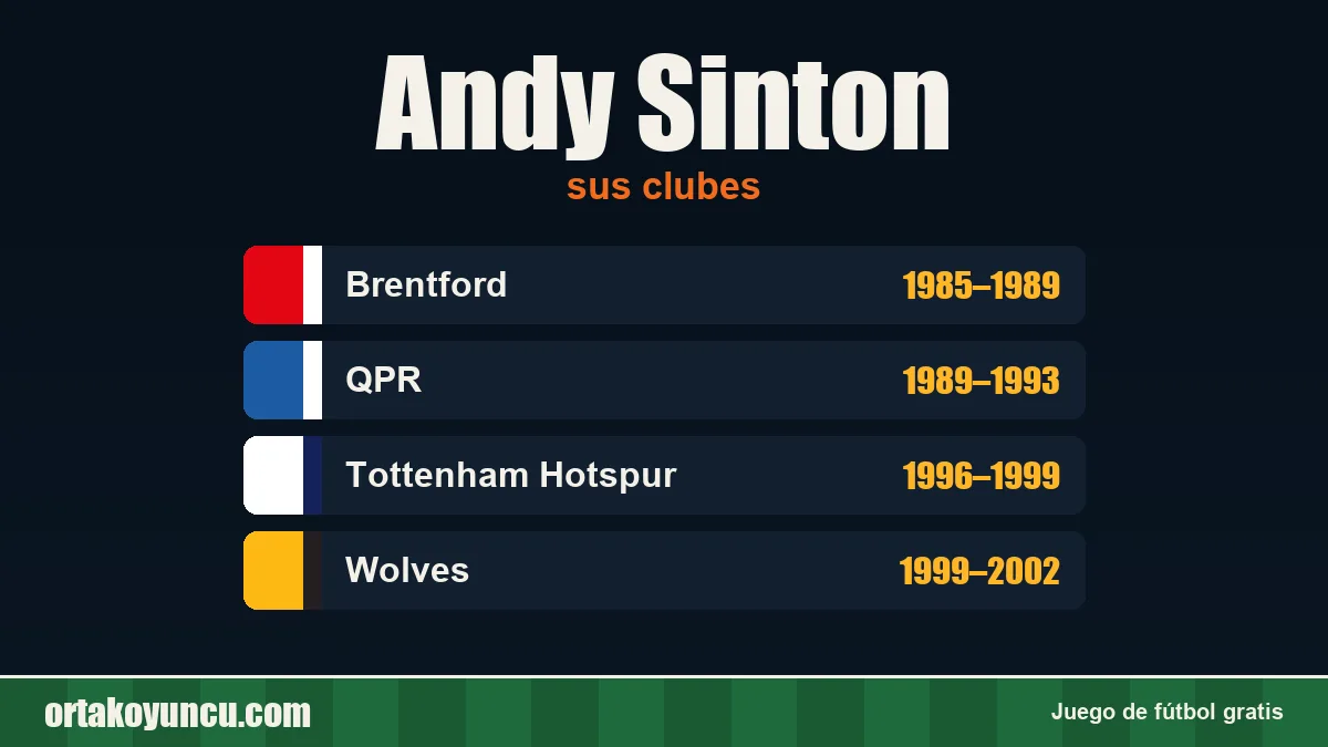 Andy Sinton: clubes y años