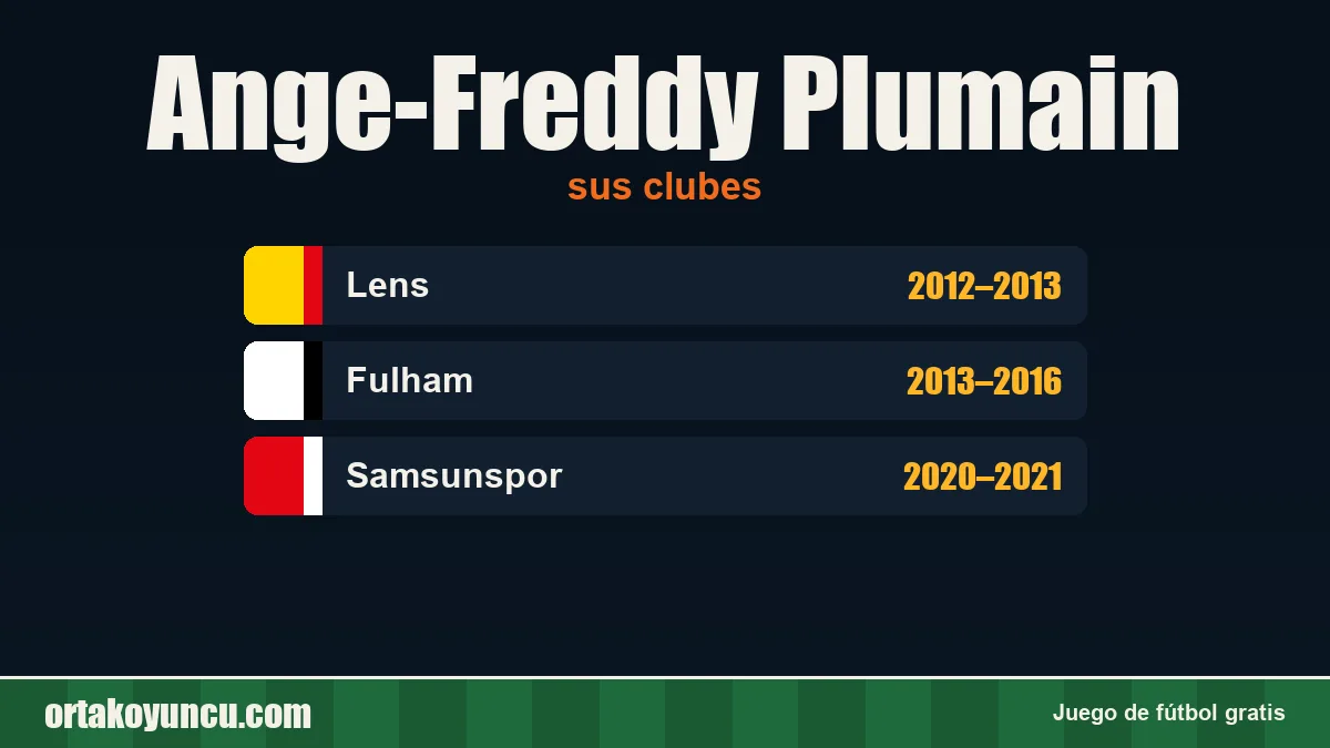 Ange-Freddy Plumain: clubes y años