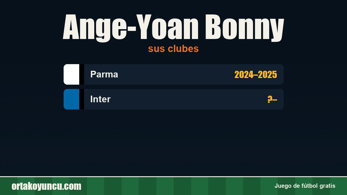 Ange-Yoan Bonny: clubes y años
