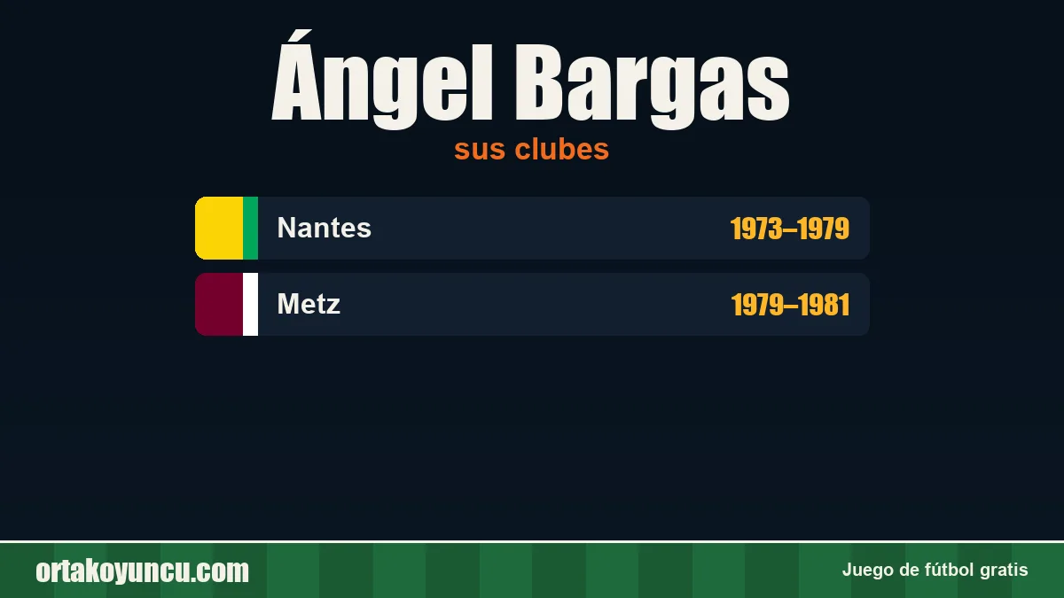 Ángel Bargas: clubes y años