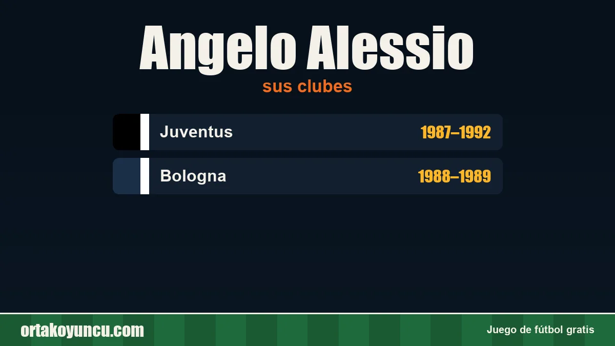 Angelo Alessio: clubes y años