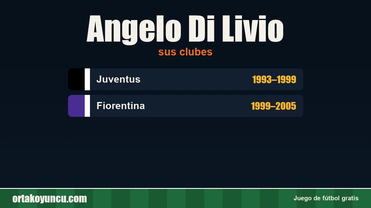 Angelo Di Livio: clubes y años
