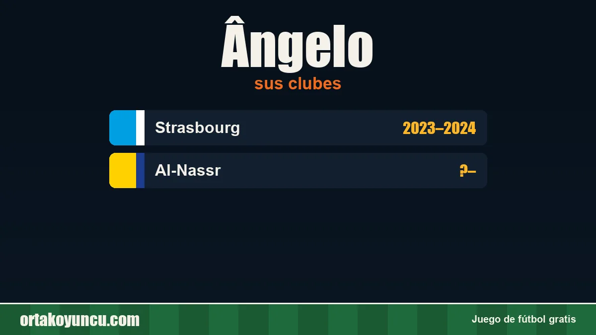 Ângelo: clubes y años