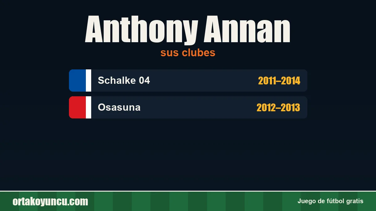 Anthony Annan: clubes y años