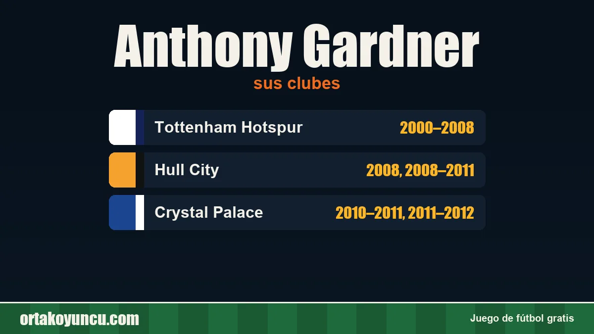 Anthony Gardner: clubes y años