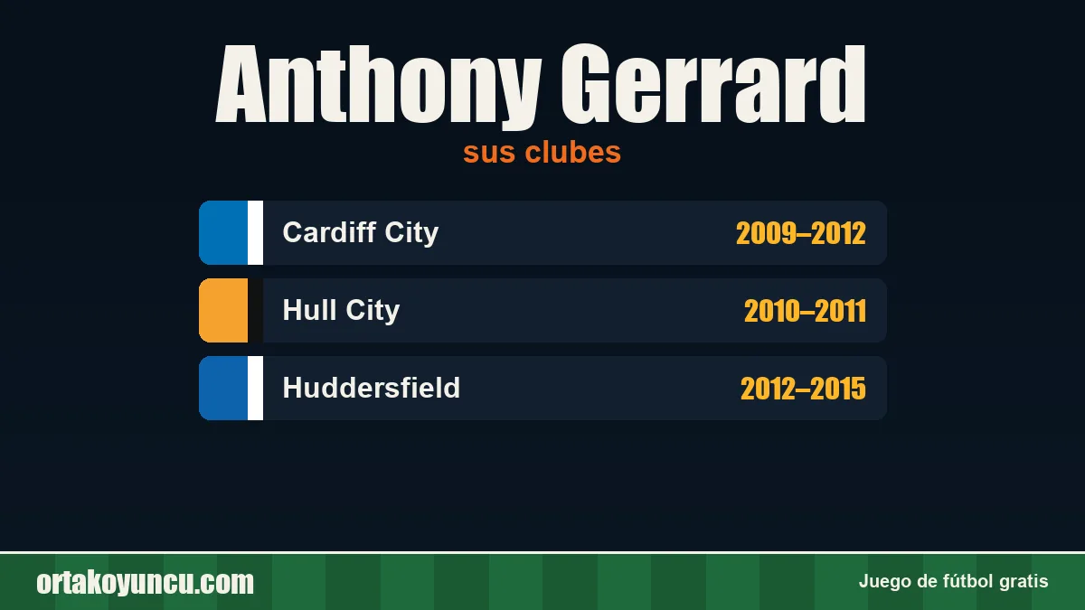 Anthony Gerrard: clubes y años