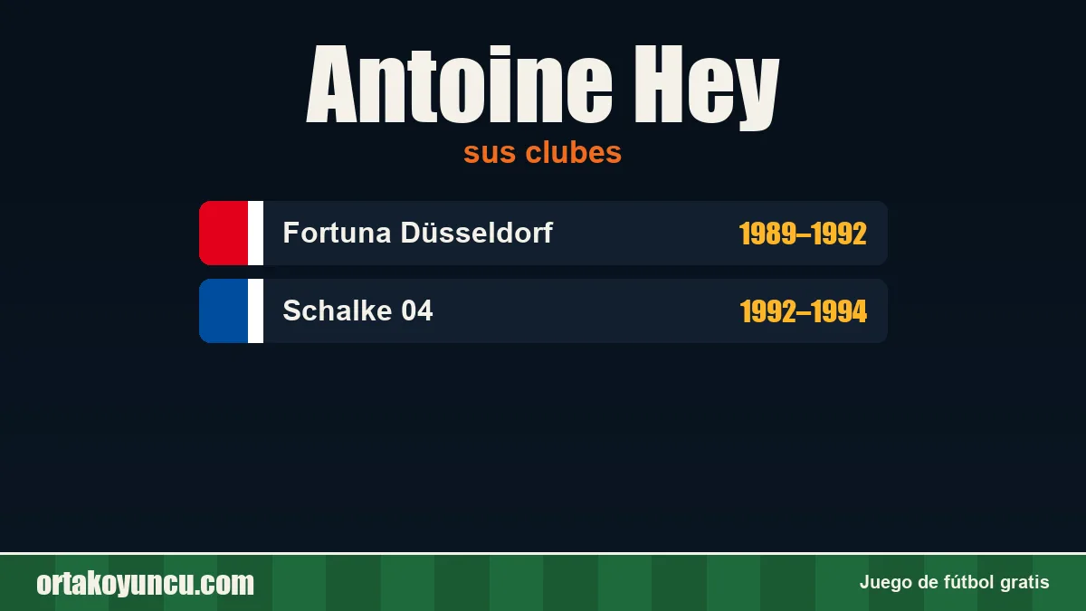 Antoine Hey: clubes y años