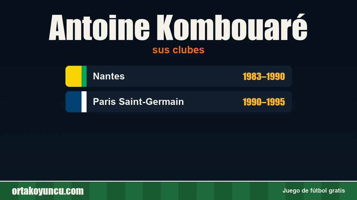Antoine Kombouaré: clubes y años