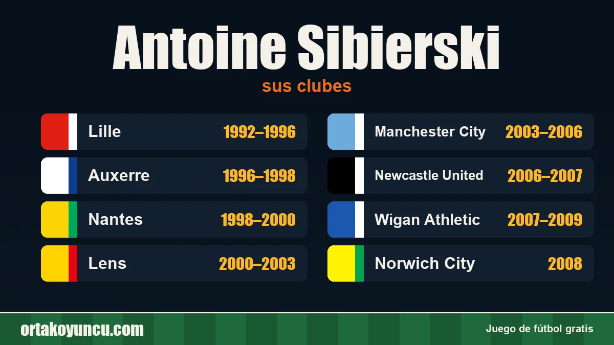 Antoine Sibierski: clubes y años