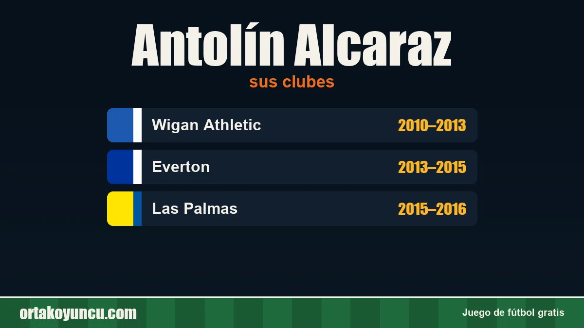 Antolín Alcaraz: clubes y años