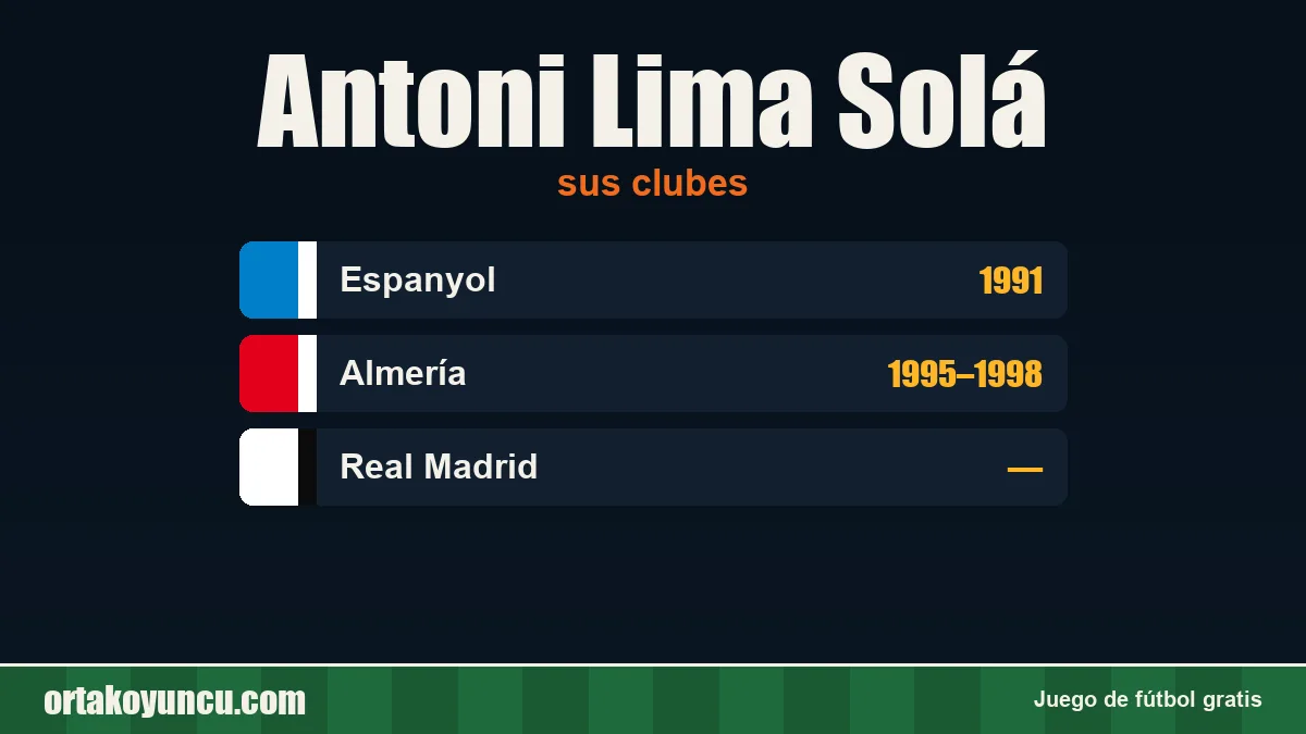 Antoni Lima Solá: clubes y años