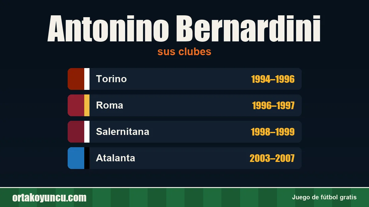 Antonino Bernardini: clubes y años