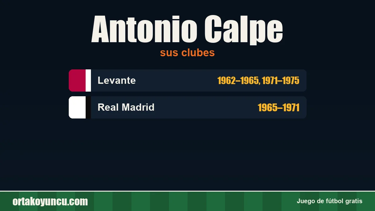 Antonio Calpe: clubes y años