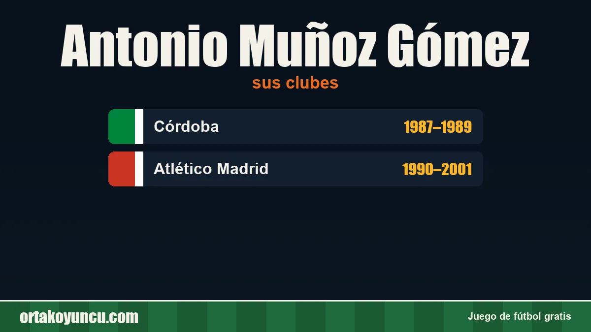 Antonio Muñoz Gómez: clubes y años