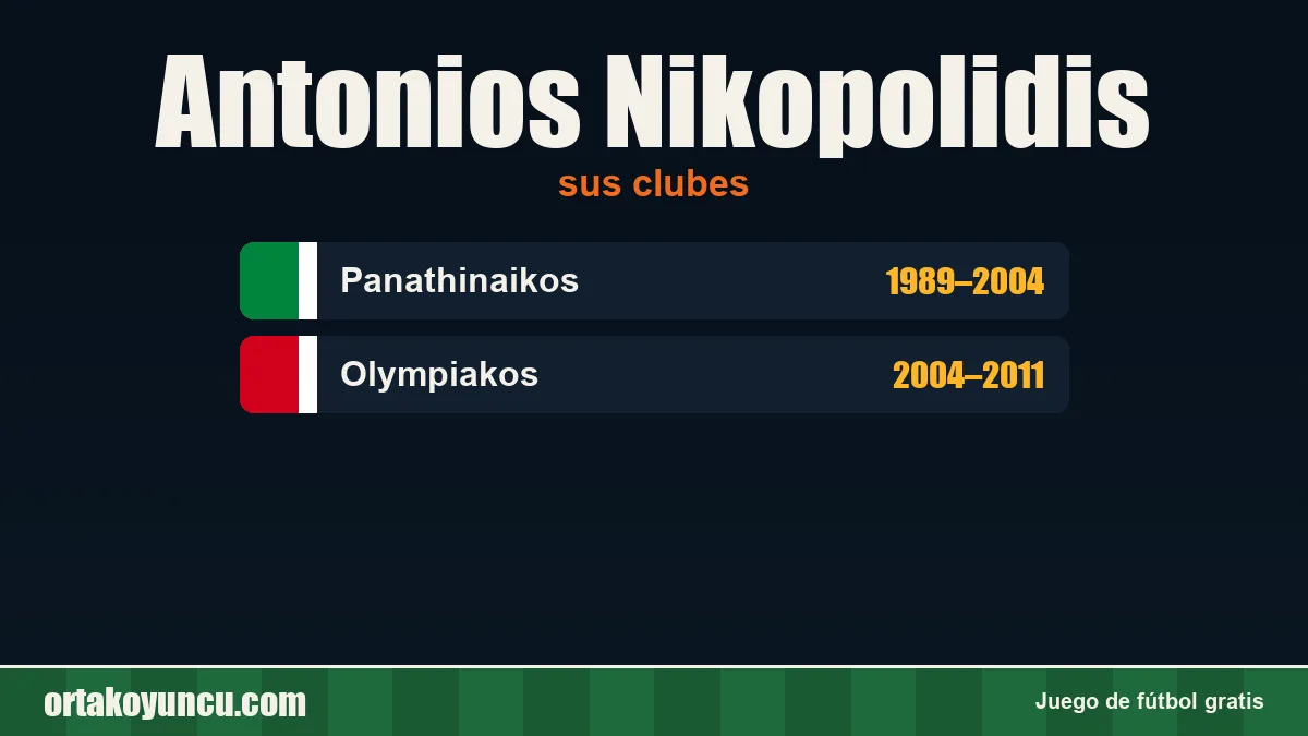 Antonios Nikopolidis: clubes y años