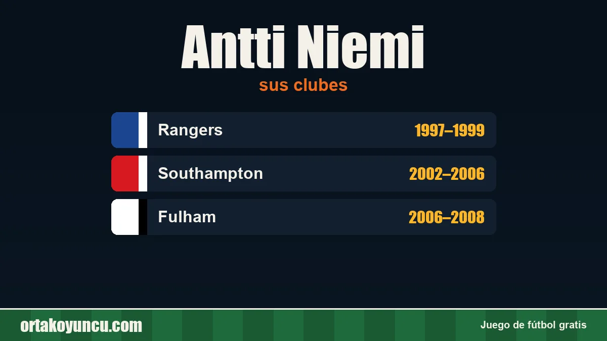 Antti Niemi: clubes y años