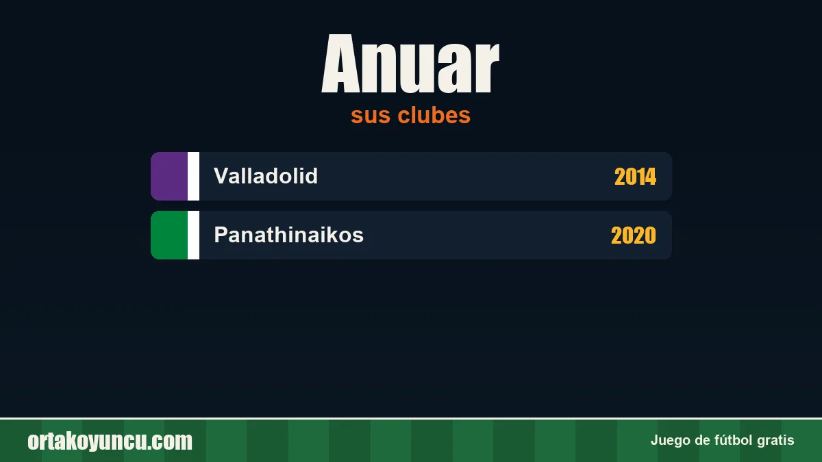 Anuar: clubes y años