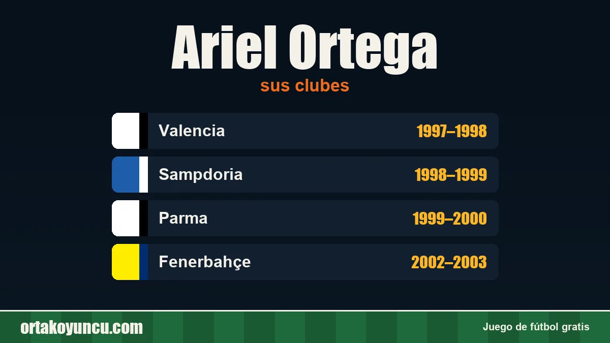 Ariel Ortega: clubes y años