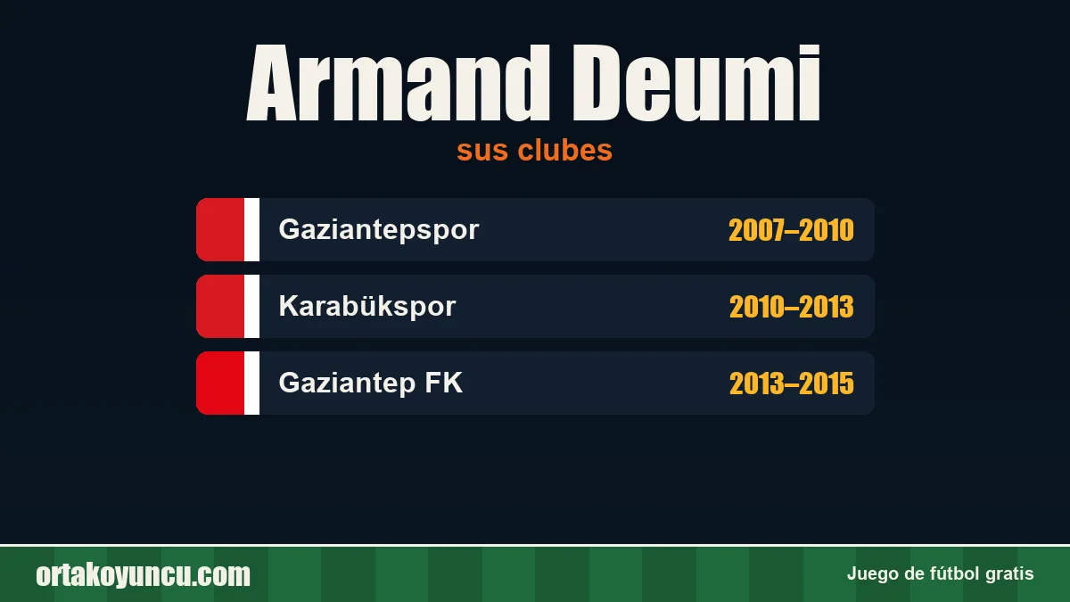 Armand Deumi: clubes y años