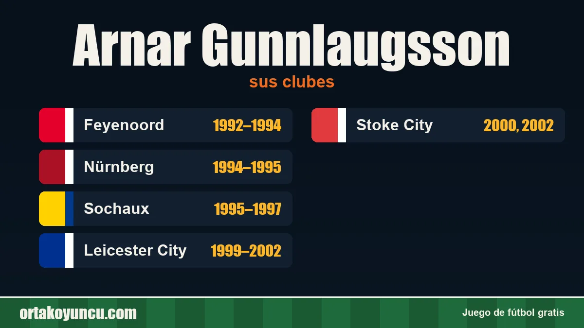 Arnar Gunnlaugsson: clubes y años