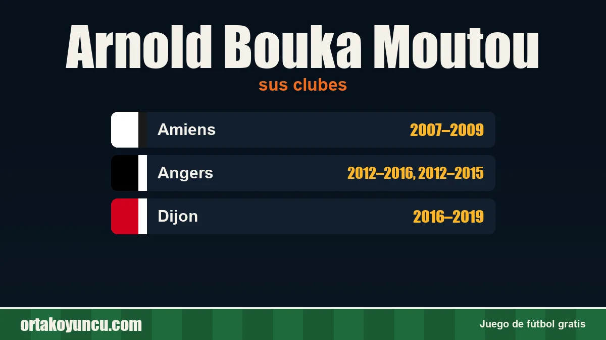 Arnold Bouka Moutou: clubes y años