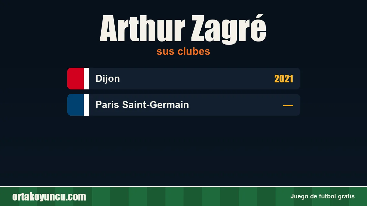 Arthur Zagré: clubes y años