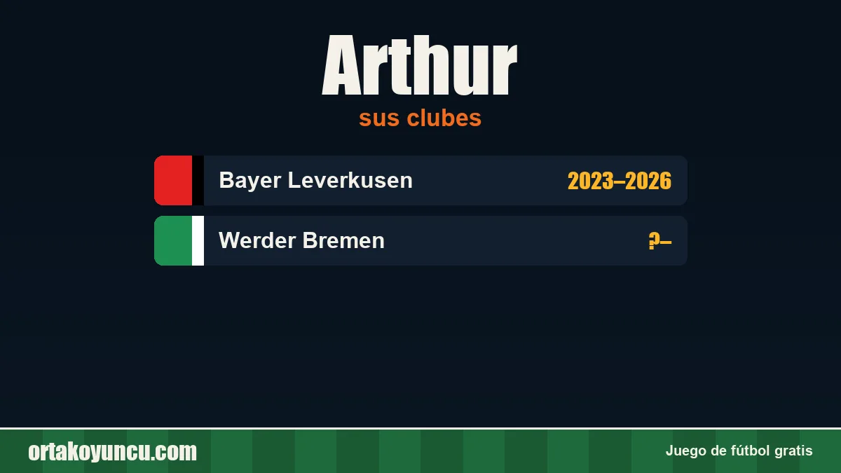 Arthur: clubes y años