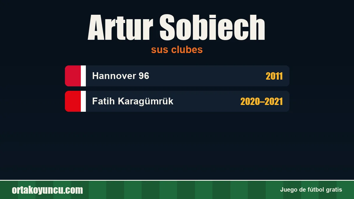 Artur Sobiech: clubes y años