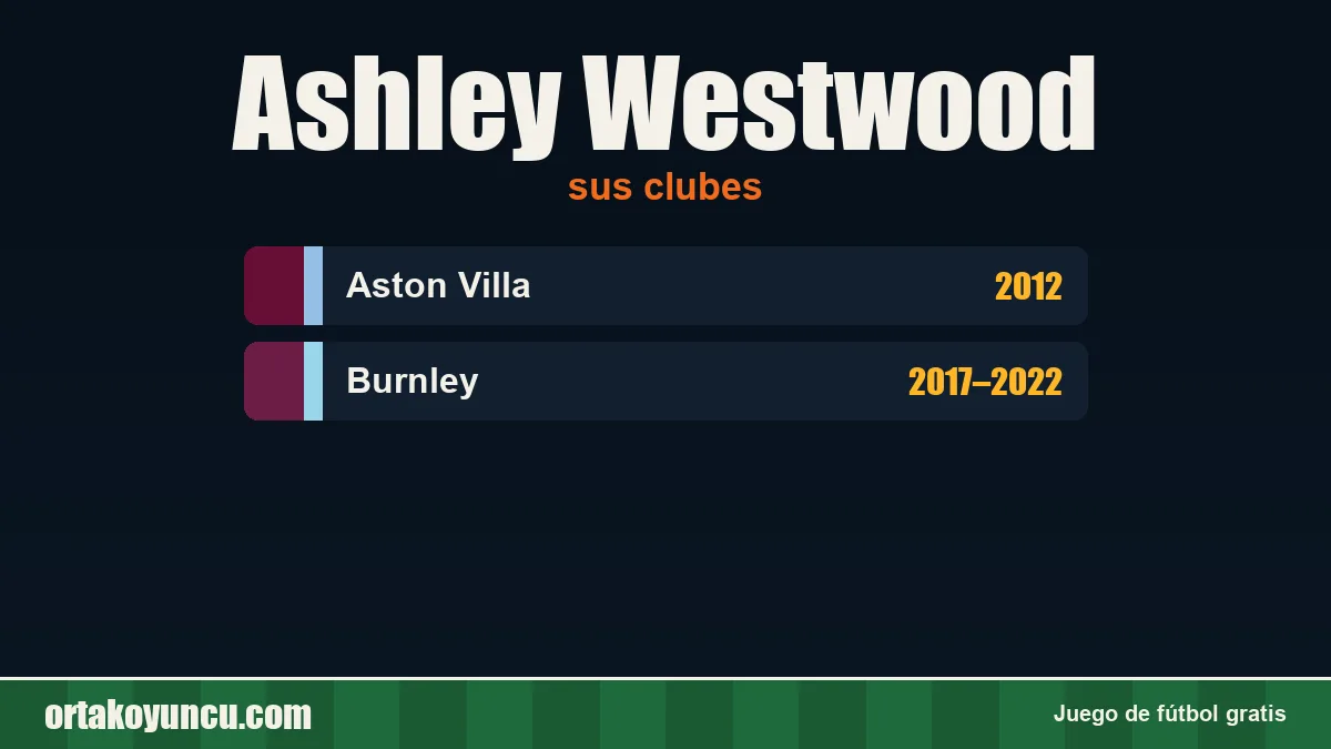 Ashley Westwood: clubes y años